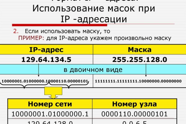 Как пополнить блэкспрут биткоином первый раз