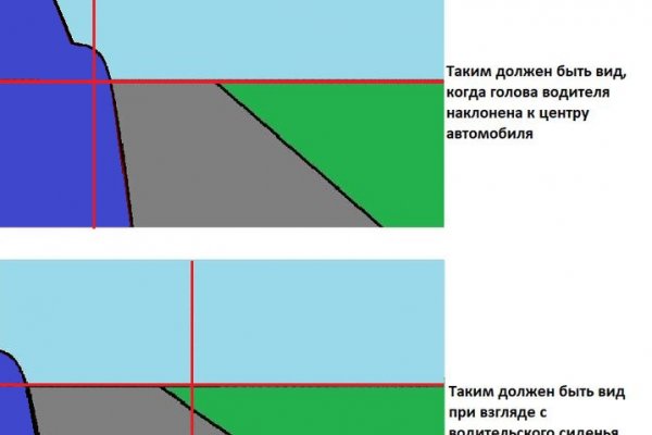 Kraken зеркала 2krn.cc