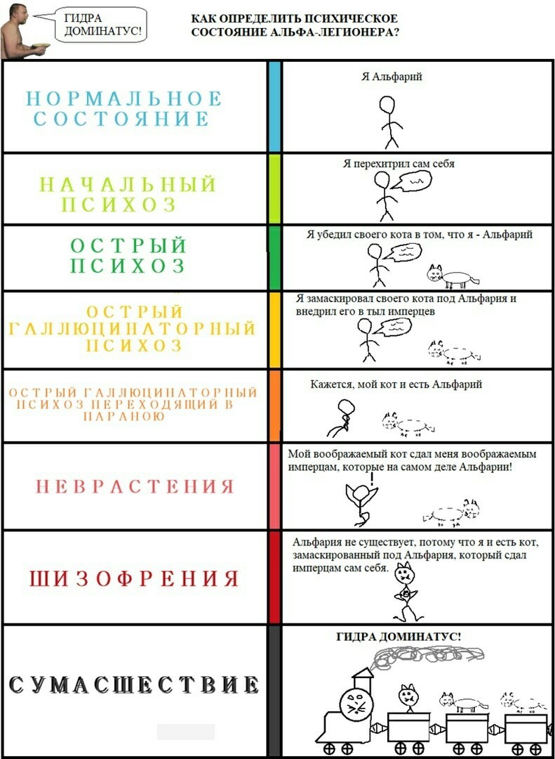 Ссылка на сайт мега